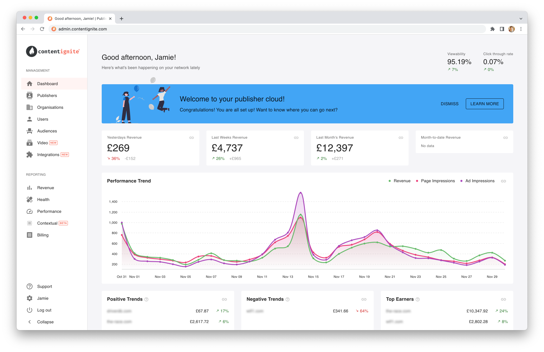 Fusion Publisher Dashboard by Content Ignite