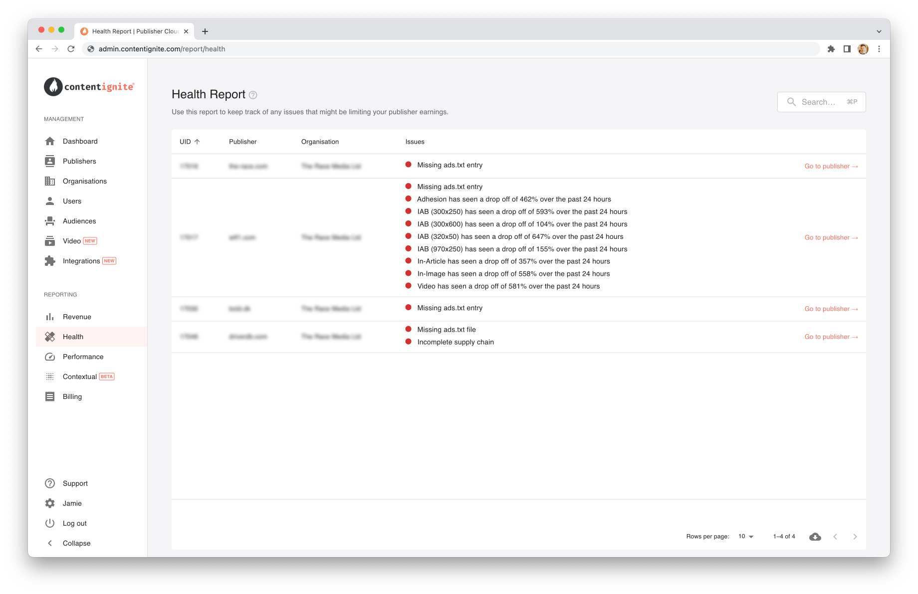 Fusion Health Report by Content Ignite