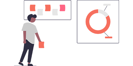 Fusion Demand Control by Content Ignite